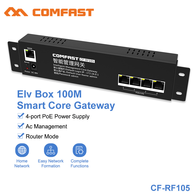 Smart Home Router - COMFAST CF-RF105 4-portowy router WiFi AC