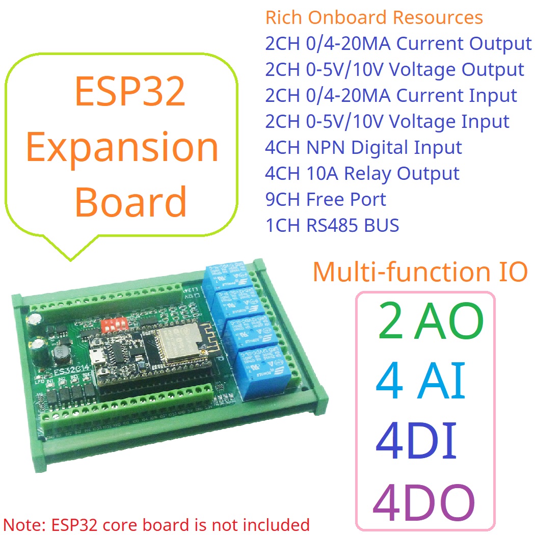 Płytka rozszerzeń ESP32 z DAC, – Smart Home With Plc recenzja i cena
