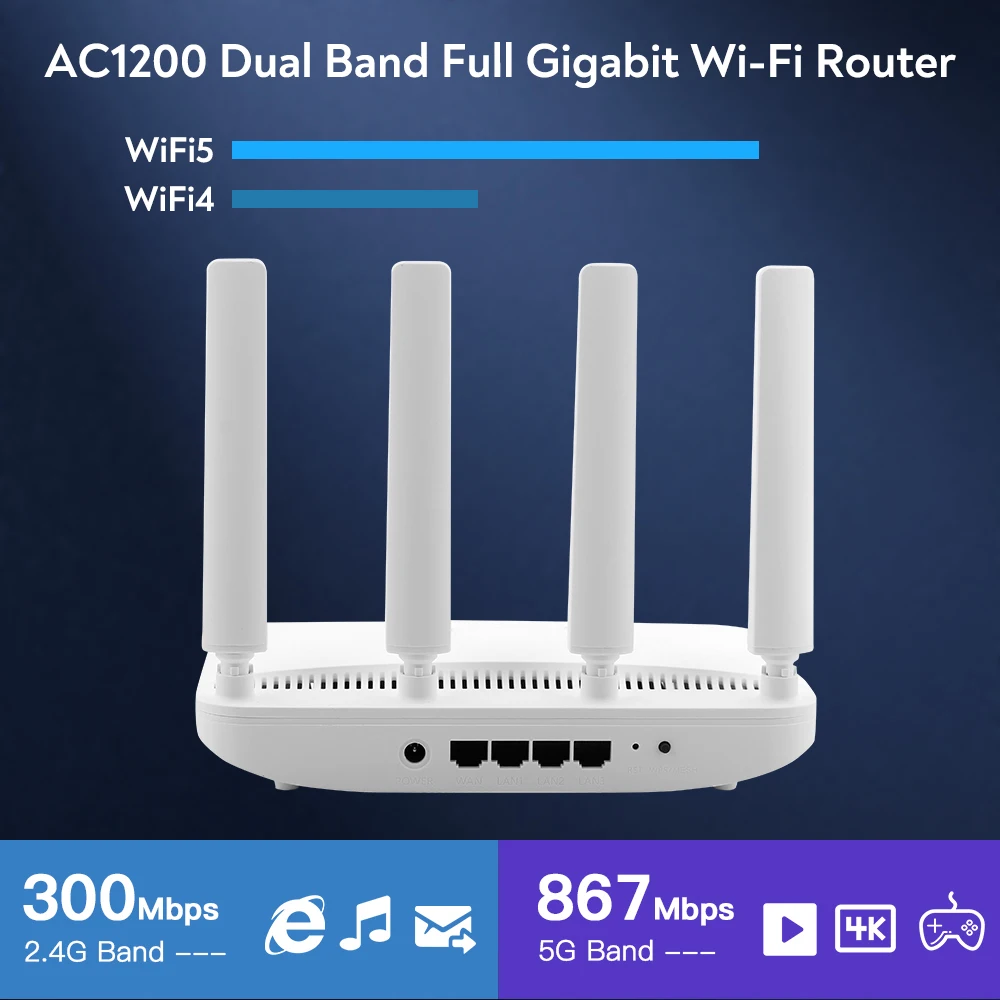 Router WiFi AC1200, dwuzakreso – Smart Home Router recenzja i cena