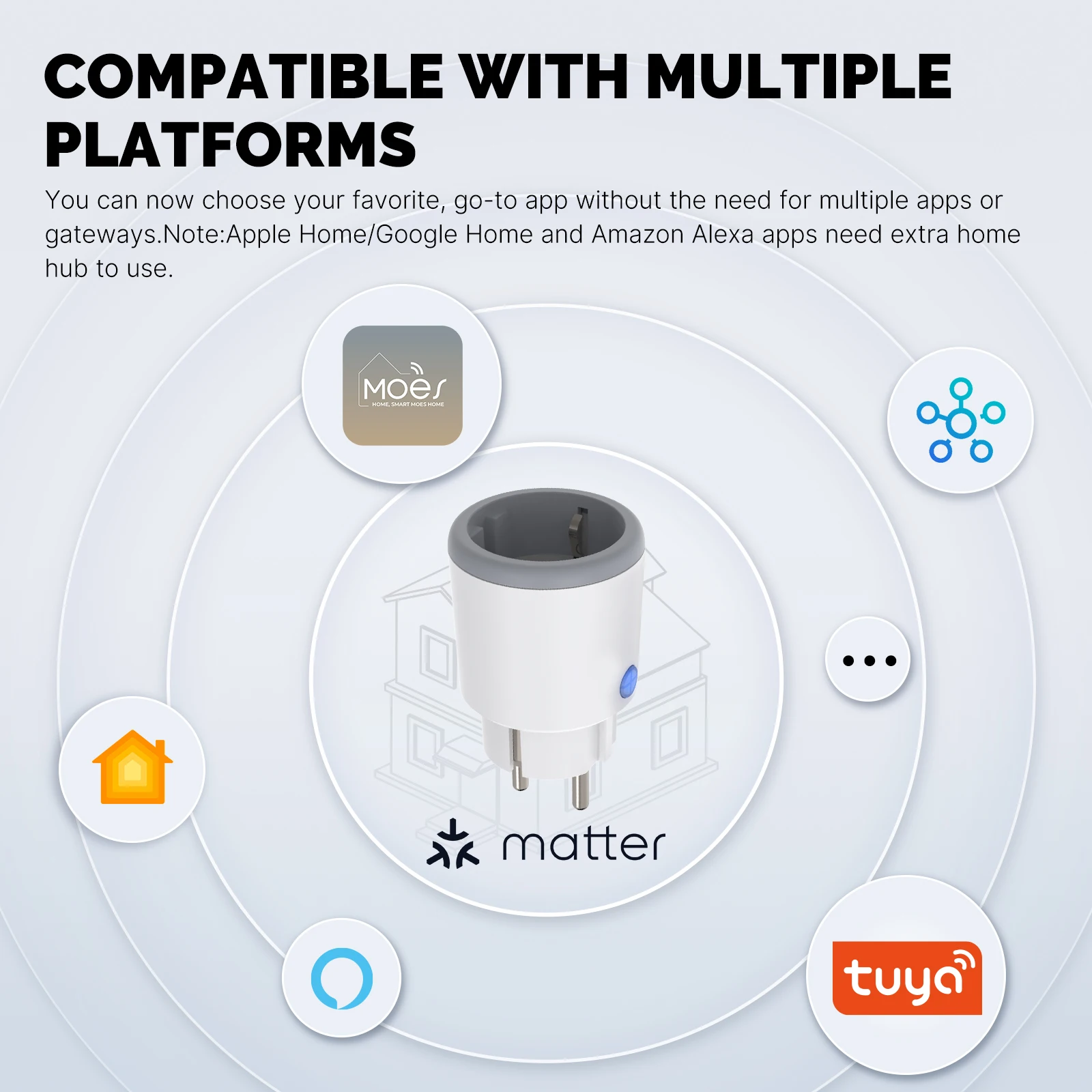 MOES Smart EU/US/UK wtyczka ma – Wifi Smart Plug recenzja i cena