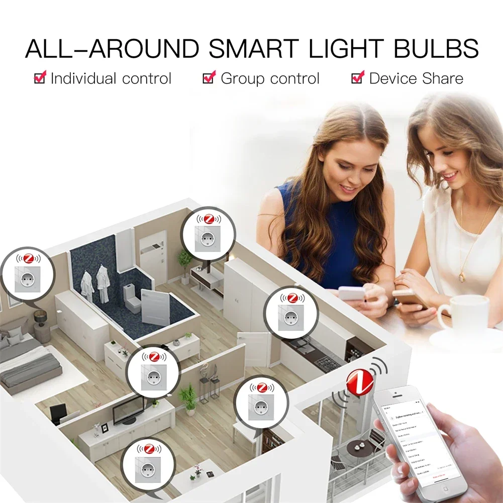 Moes ZigBee gniazdo ścienne WI – Wifi Smart Plug recenzja i cena