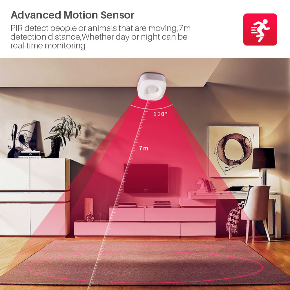 Tuya inteligentne WiFi czujnik – Smart Home Outdoor recenzja i cena