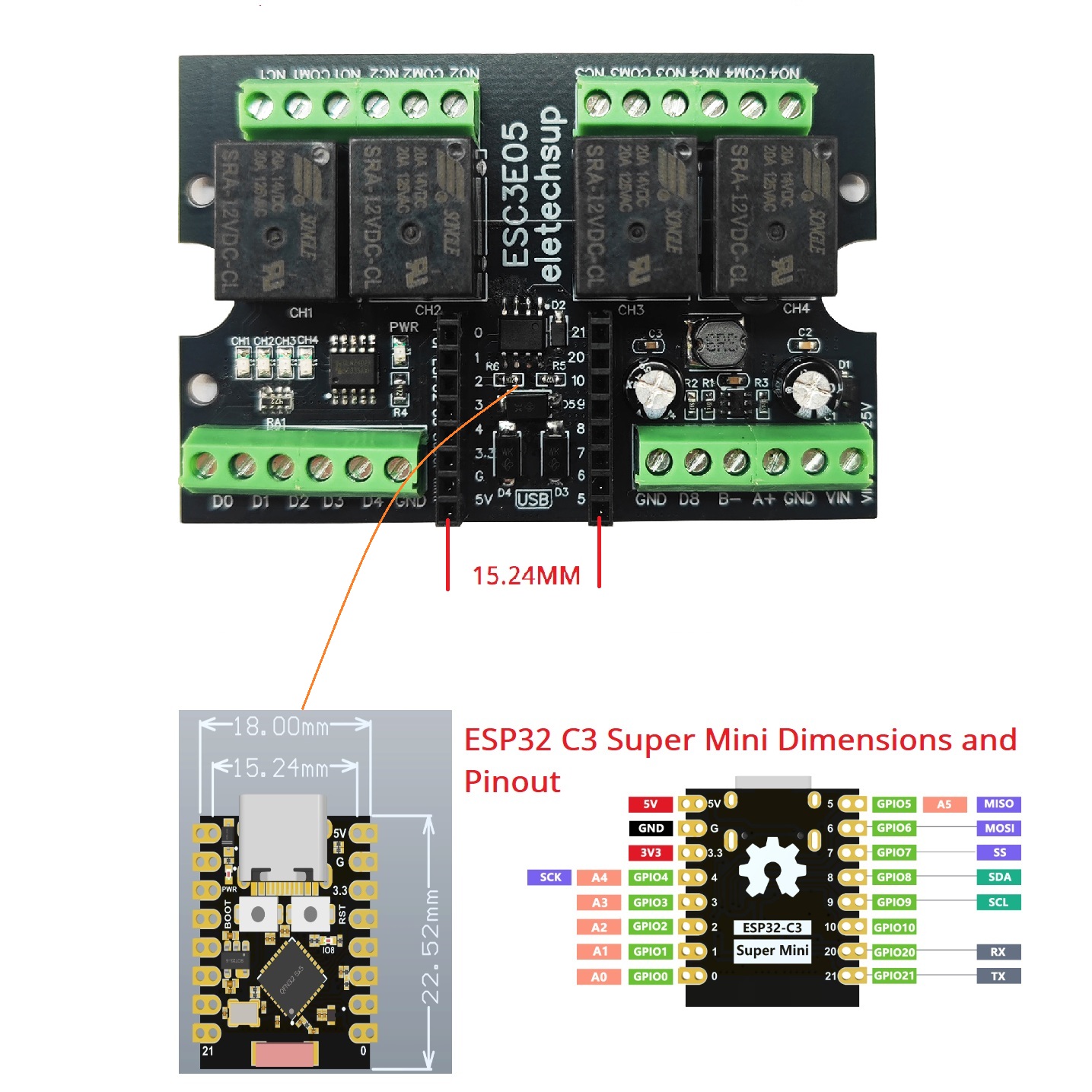 Płytka przemysłowa z przekaźni – Smart Home With Plc recenzja i cena