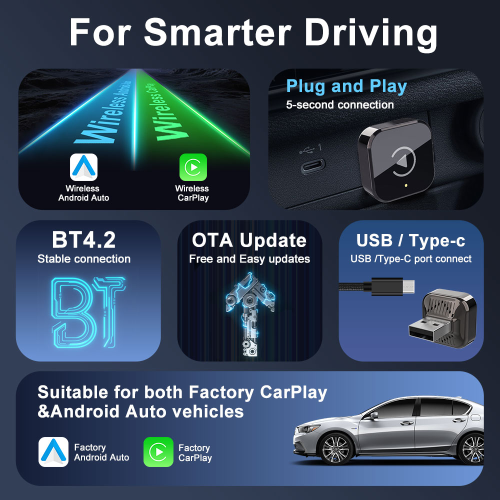 Adapter Wireless Carplay Andro – Wifi Smart Plug recenzja i cena
