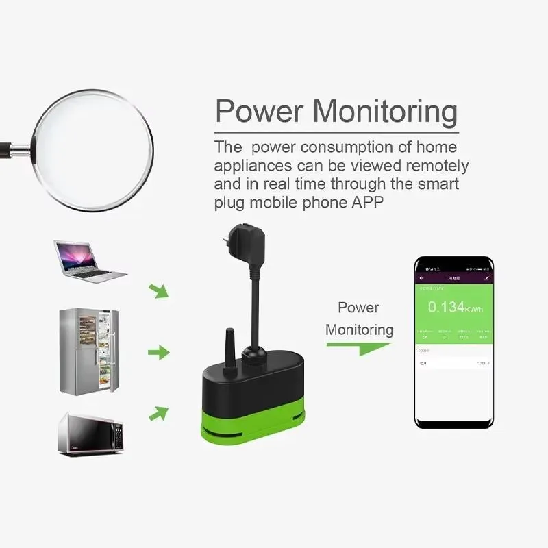 Inteligentna wtyczka zewnętrzn – Smart Home Yale recenzja i cena