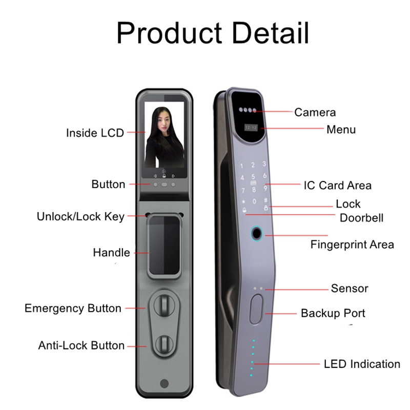 Tuya Wifi elektroniczny czytni – Smart Home Lock recenzja i cena