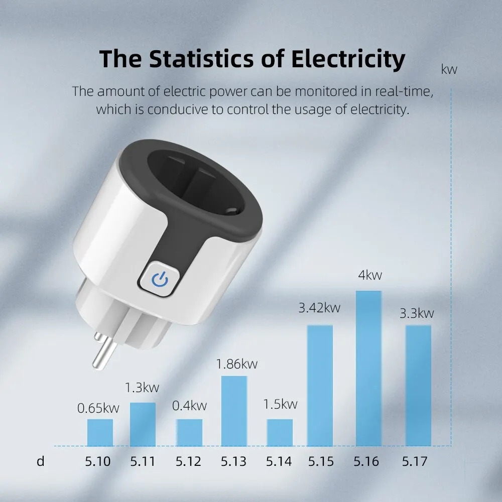 Inteligentna wtyczka WiFi EU w – Smart Home Yale recenzja i cena