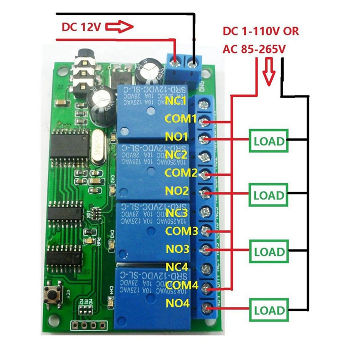 4-kanałowy dekoder sygnałów DT – Smart Home With Plc recenzja i cena