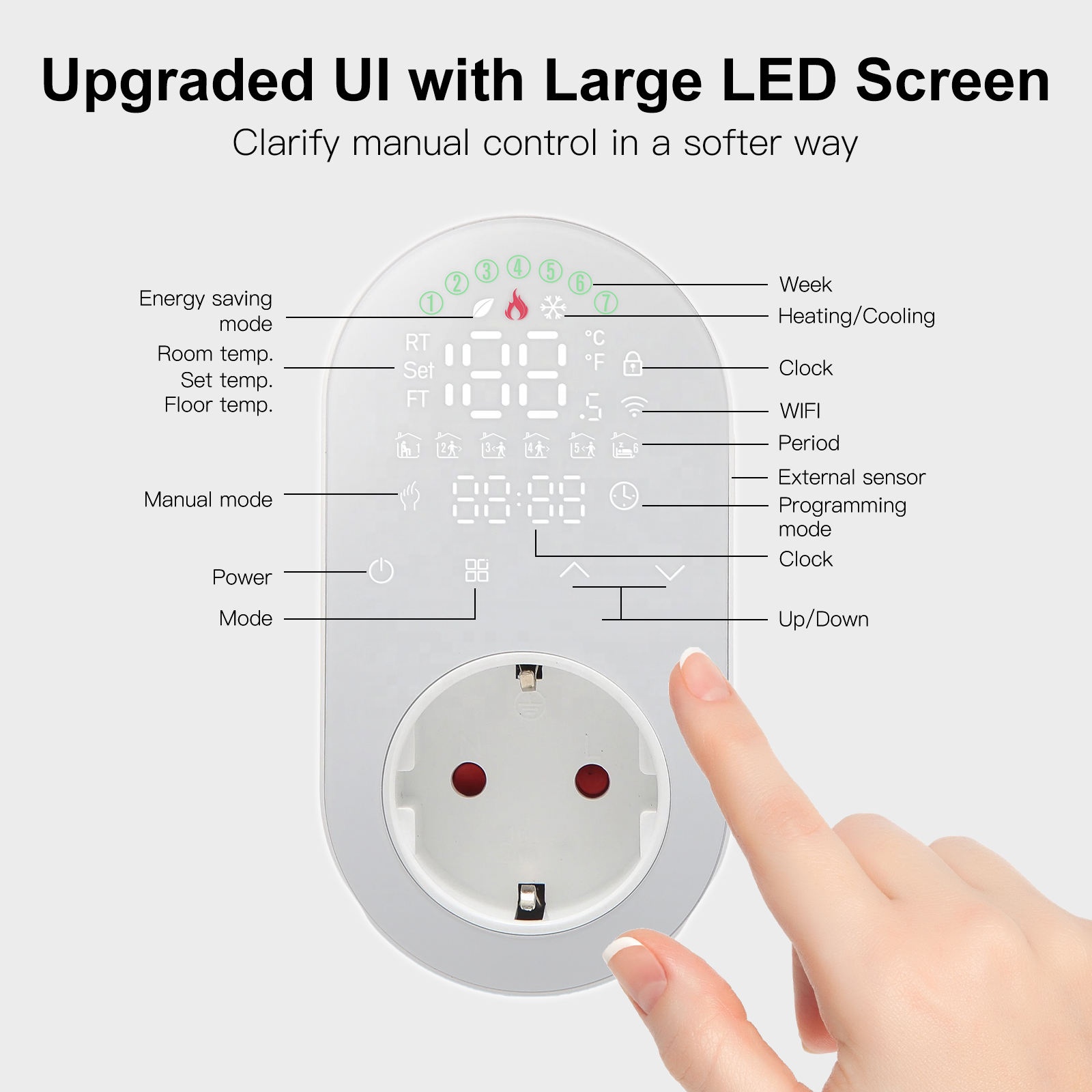 Inteligentny programowalny ste – Wifi Smart Plug recenzja i cena