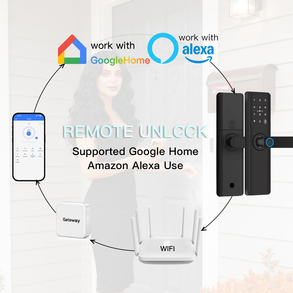 Inteligentny zamek do drzwi ko – Smart Home Lock recenzja i cena