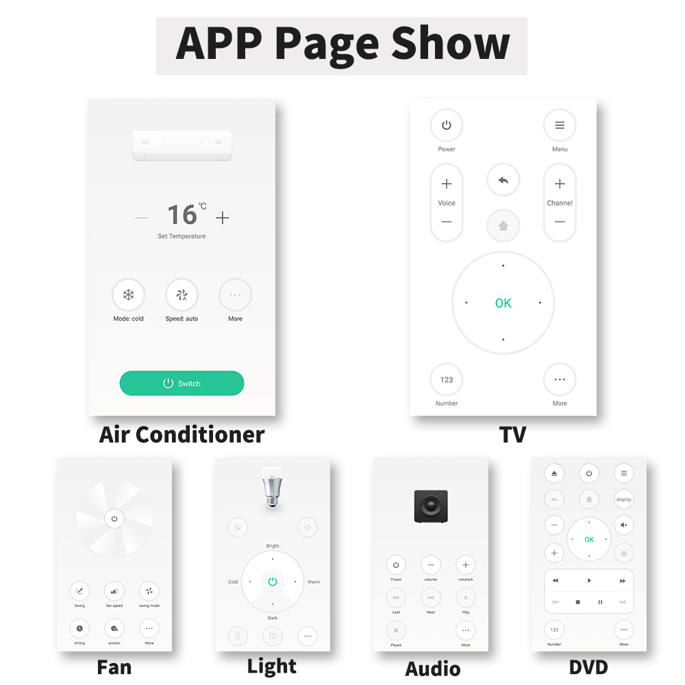 Pilot na podczerwień Inteligen – Smart Home Outdoor recenzja i cena