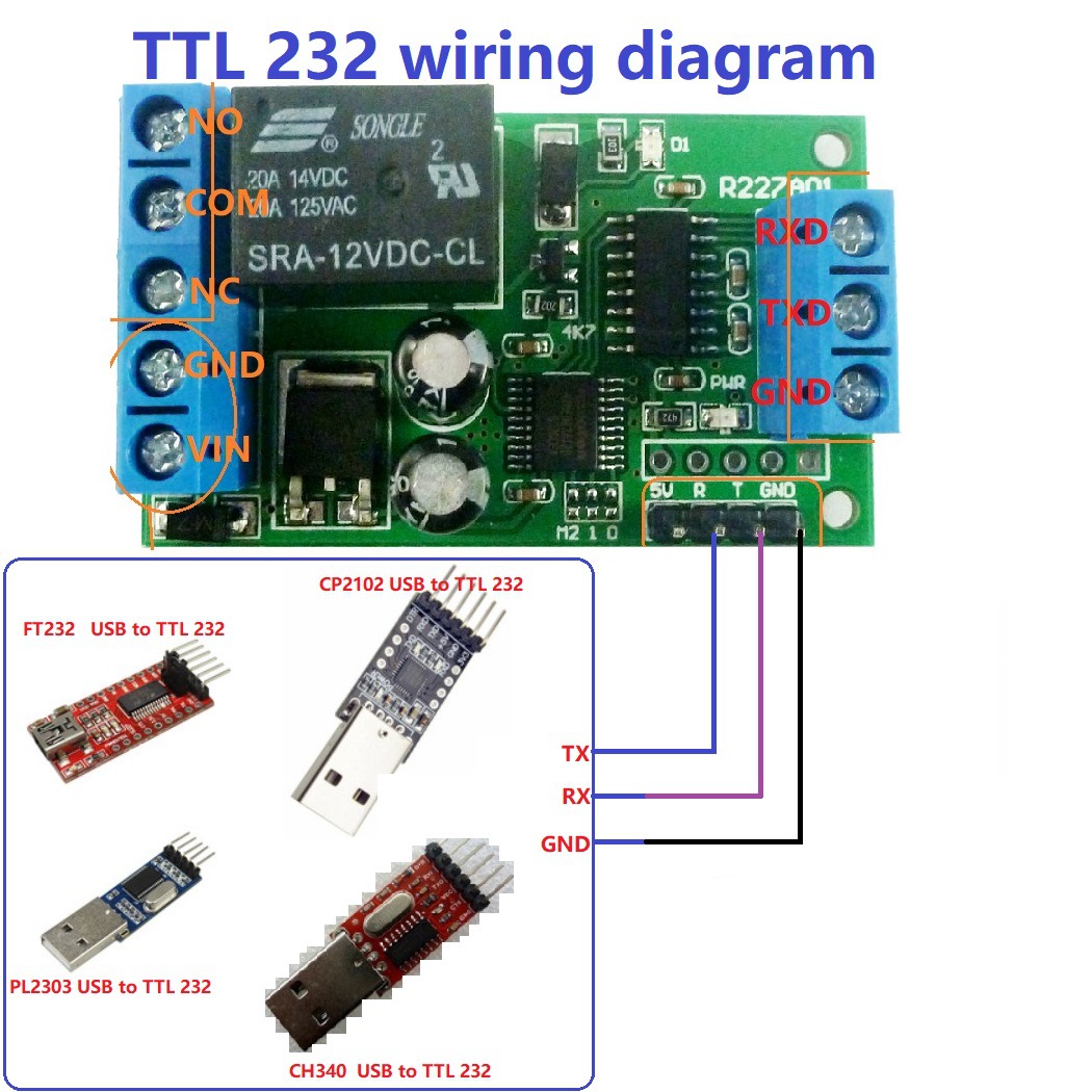 R227A01 DC 12V 2 w 1 Interfejs – Smart Home With Plc recenzja i cena