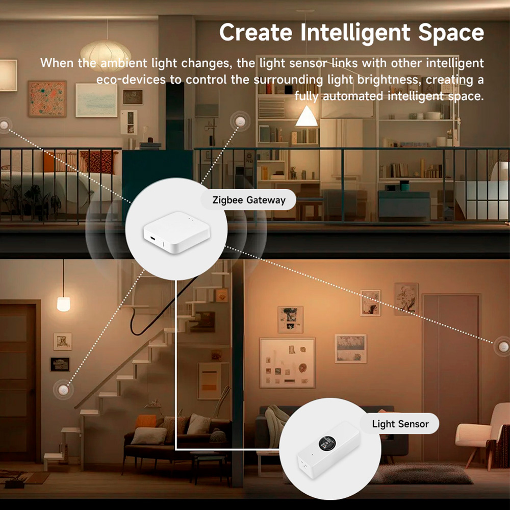 Czujnik natężenia światła Tuya – Smart Home Yale recenzja i cena