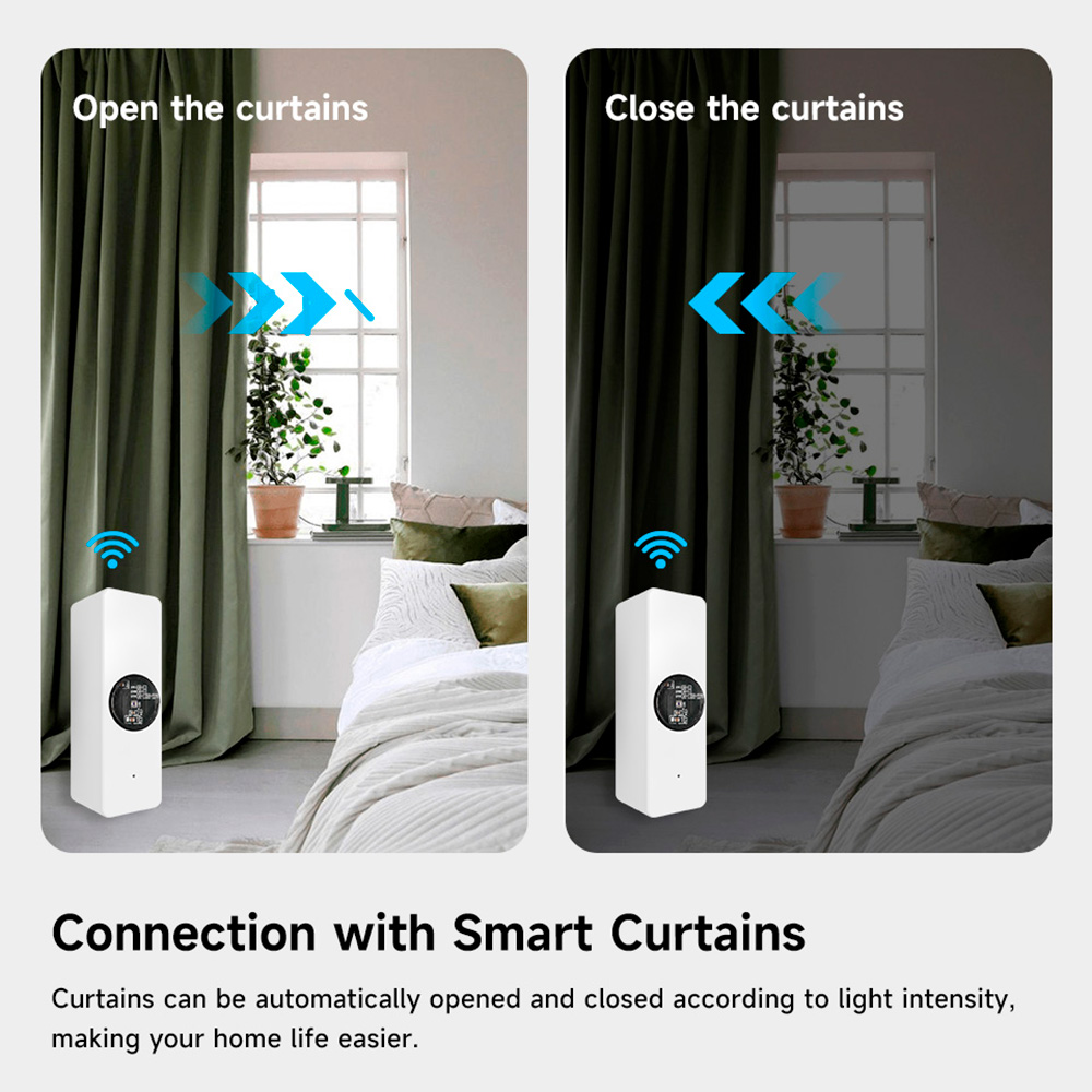 Czujnik natężenia światła Tuya – Smart Home Yale recenzja i cena