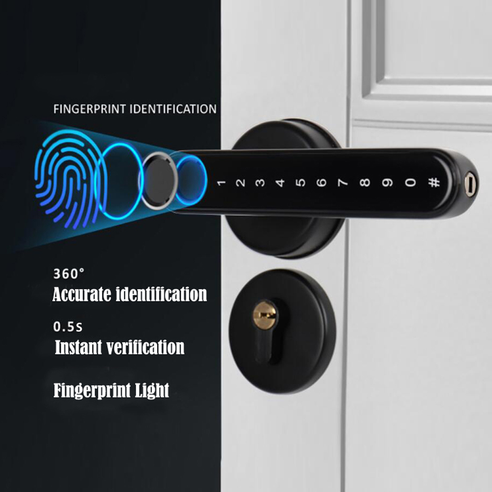 TTLock Inteligentna blokada li – Smart Home Lock recenzja i cena