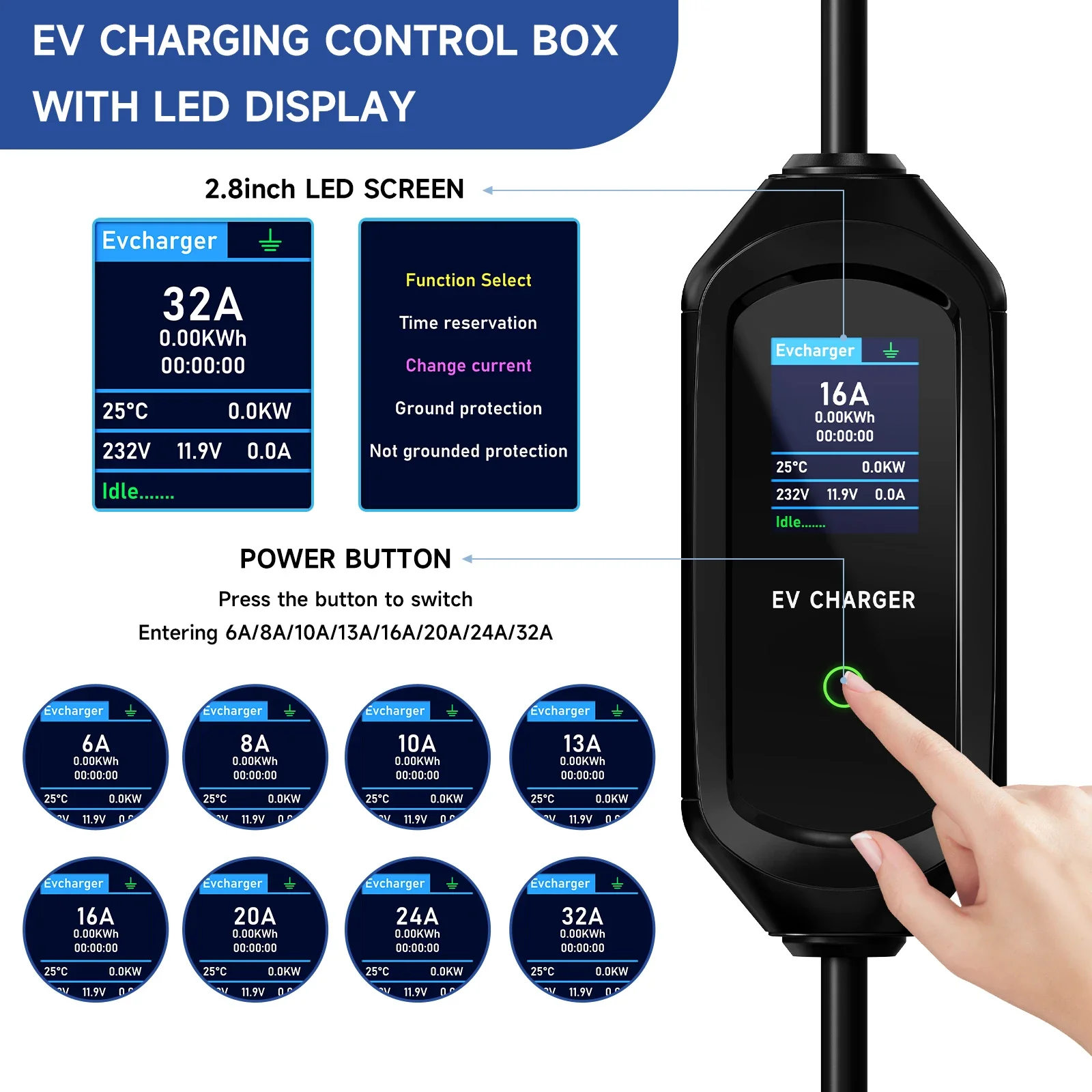 Ładowarka EV Puppyfc 7.2KW Typ – Wifi Smart Plug recenzja i cena