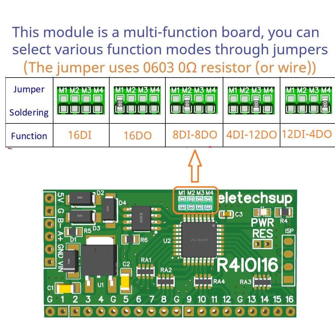 Dla Arduino ESP32 ESP8266 PLC  – Smart Home With Plc recenzja i cena