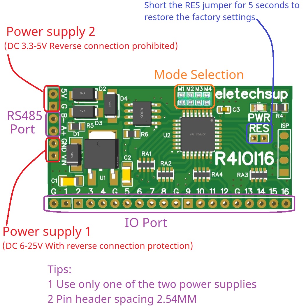 Dla Arduino ESP32 ESP8266 PLC  – Smart Home With Plc recenzja i cena