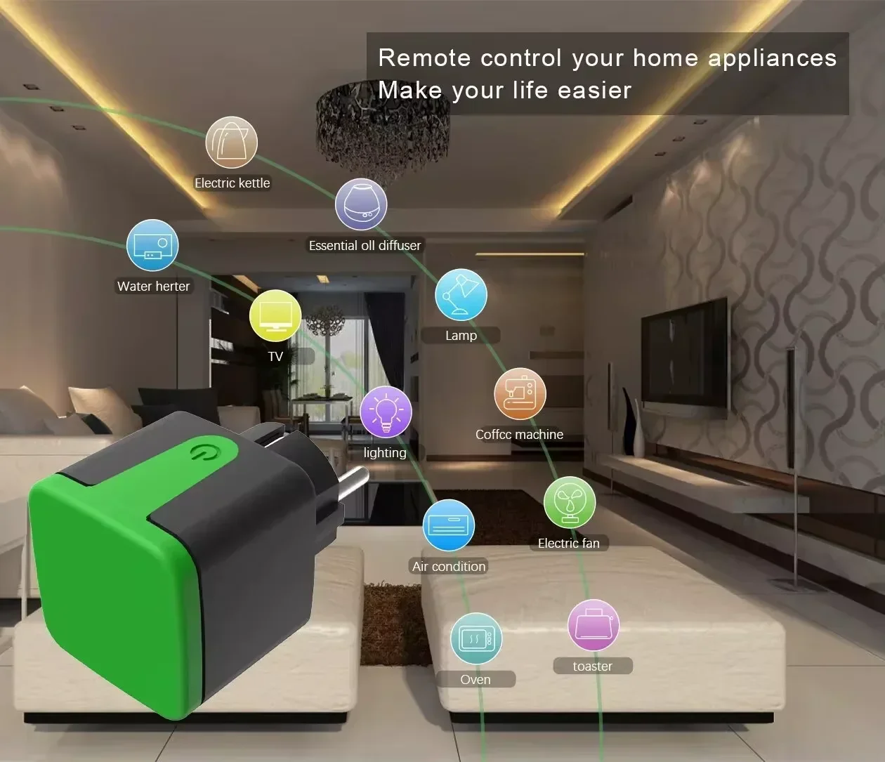 Inteligentne wodoodporne gniaz – Smart Home Yale recenzja i cena