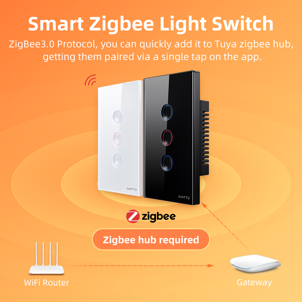 AVATTO 1/2/3/4 Gangowy Intelig – Smart Home Yale recenzja i cena