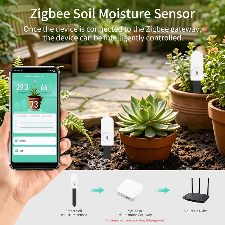 Inteligentny tester gleby Zigb – Smart Home Zigbee 3.0 recenzja i cena