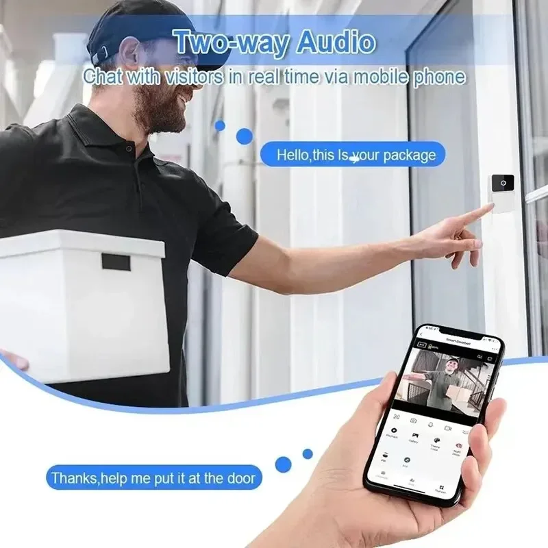 Kamera wideodomofonowa WiFi be – Smart Home Video Doorbell Installation recenzja i cena