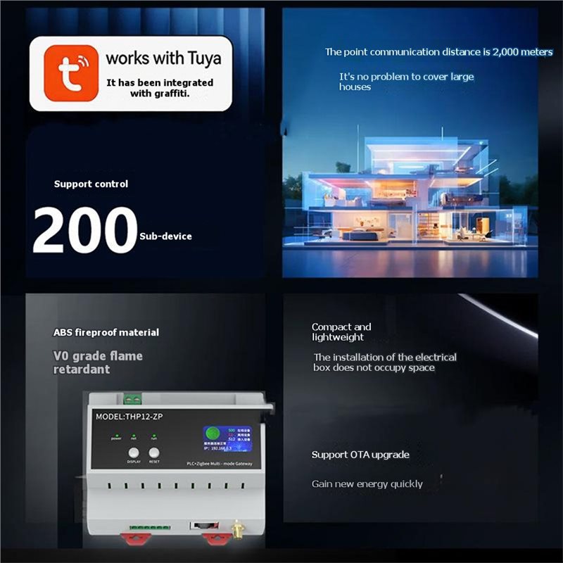 B23B Tuya Smart PLC Zigbee Prz – Smart Home With Plc recenzja i cena