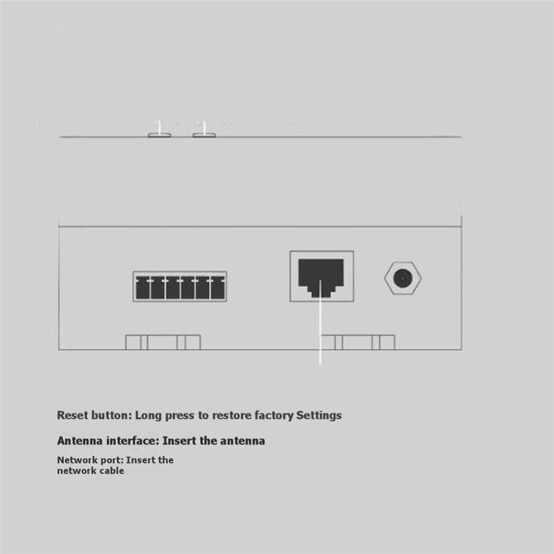 B23B Tuya Smart PLC Zigbee Prz – Smart Home With Plc recenzja i cena
