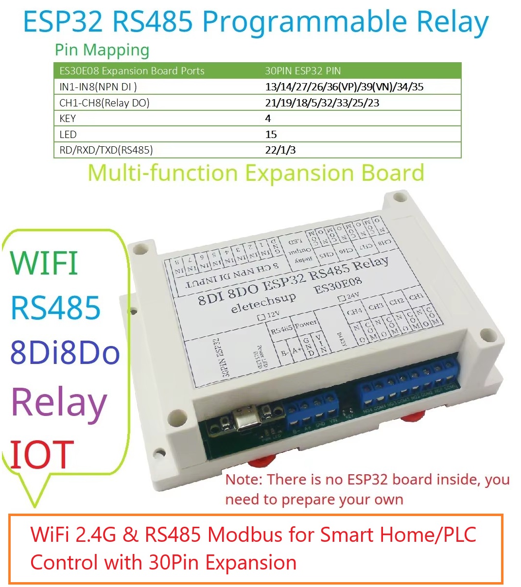 ESP32 8CH Programowalny moduł  – Smart Home With Plc recenzja i cena