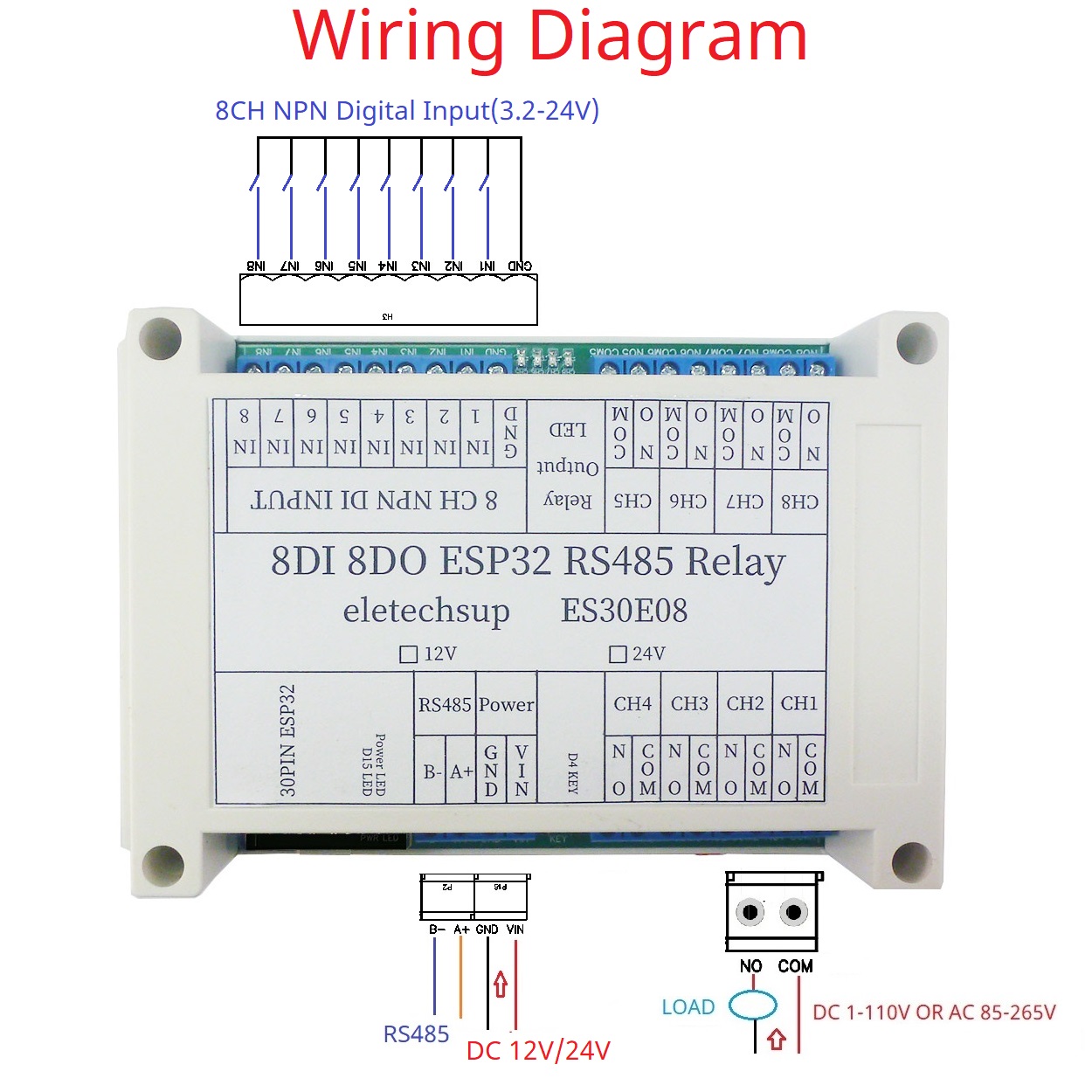 ESP32 8CH Programowalny moduł  – Smart Home With Plc recenzja i cena