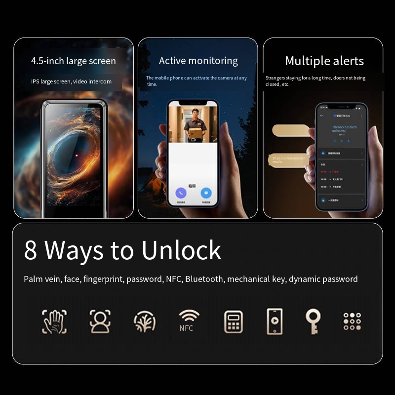Inteligentny zamek elektronicz – Smart Home Lock recenzja i cena