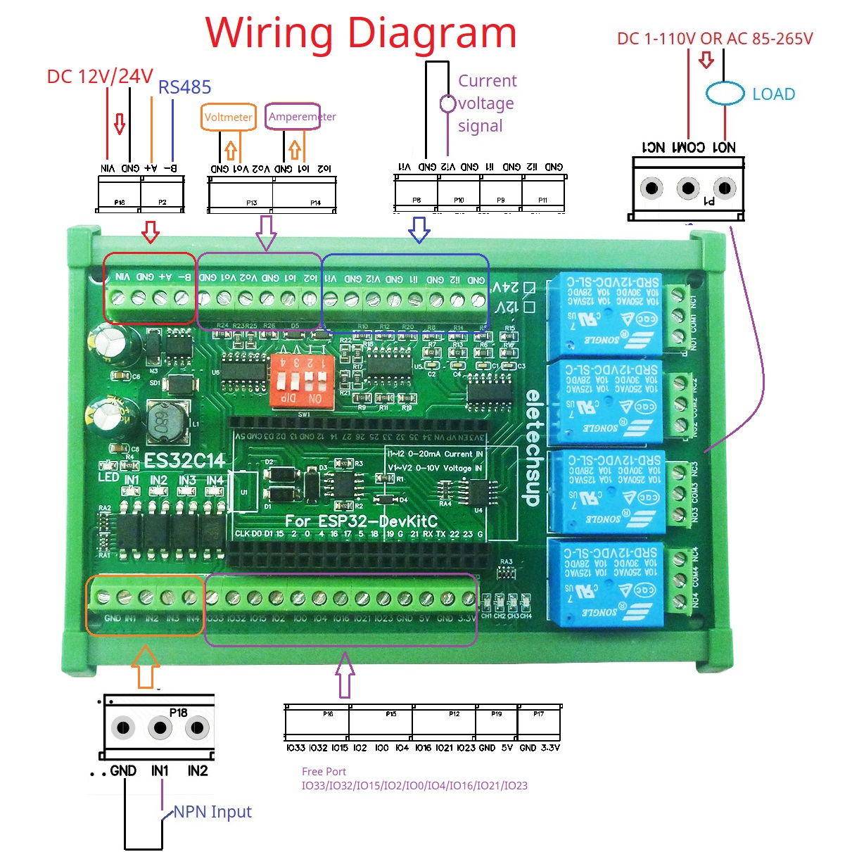 DC 12V 24V ESP32 Karta rozszer – Smart Home With Plc recenzja i cena