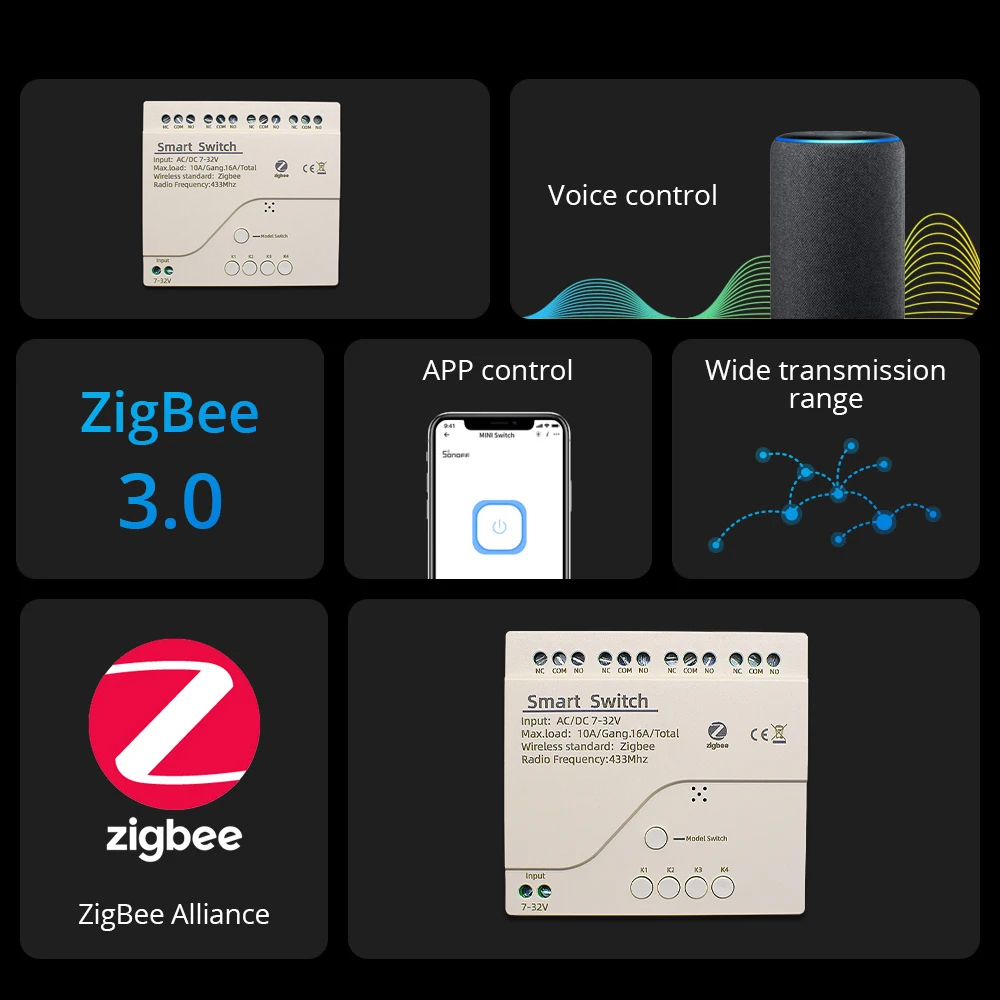 Moduł przekaźnika Zigbee Smart – Smart Home Outdoor recenzja i cena