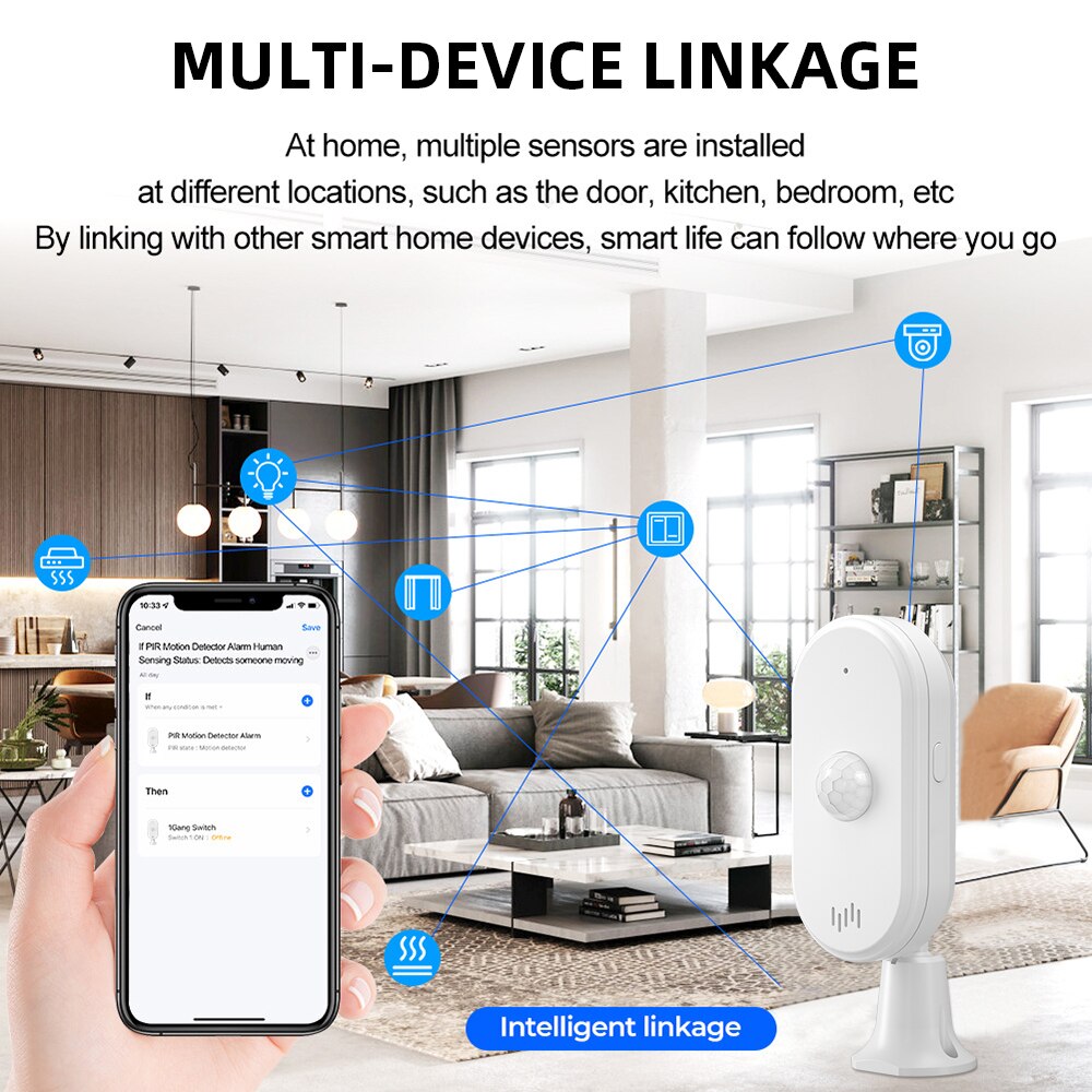 ONENUO Tuya WiFi bezpieczeństw – Smart Home Networking recenzja i cena