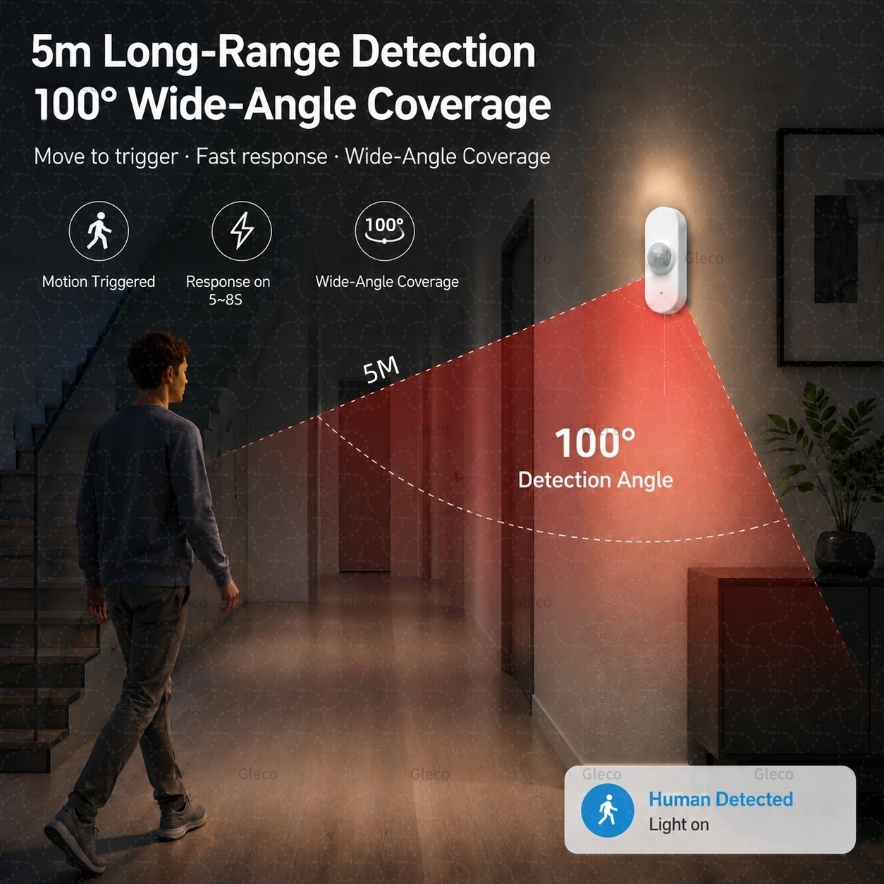 Inteligentny czujnik ruchu PIR – Smart Home Networking recenzja i cena