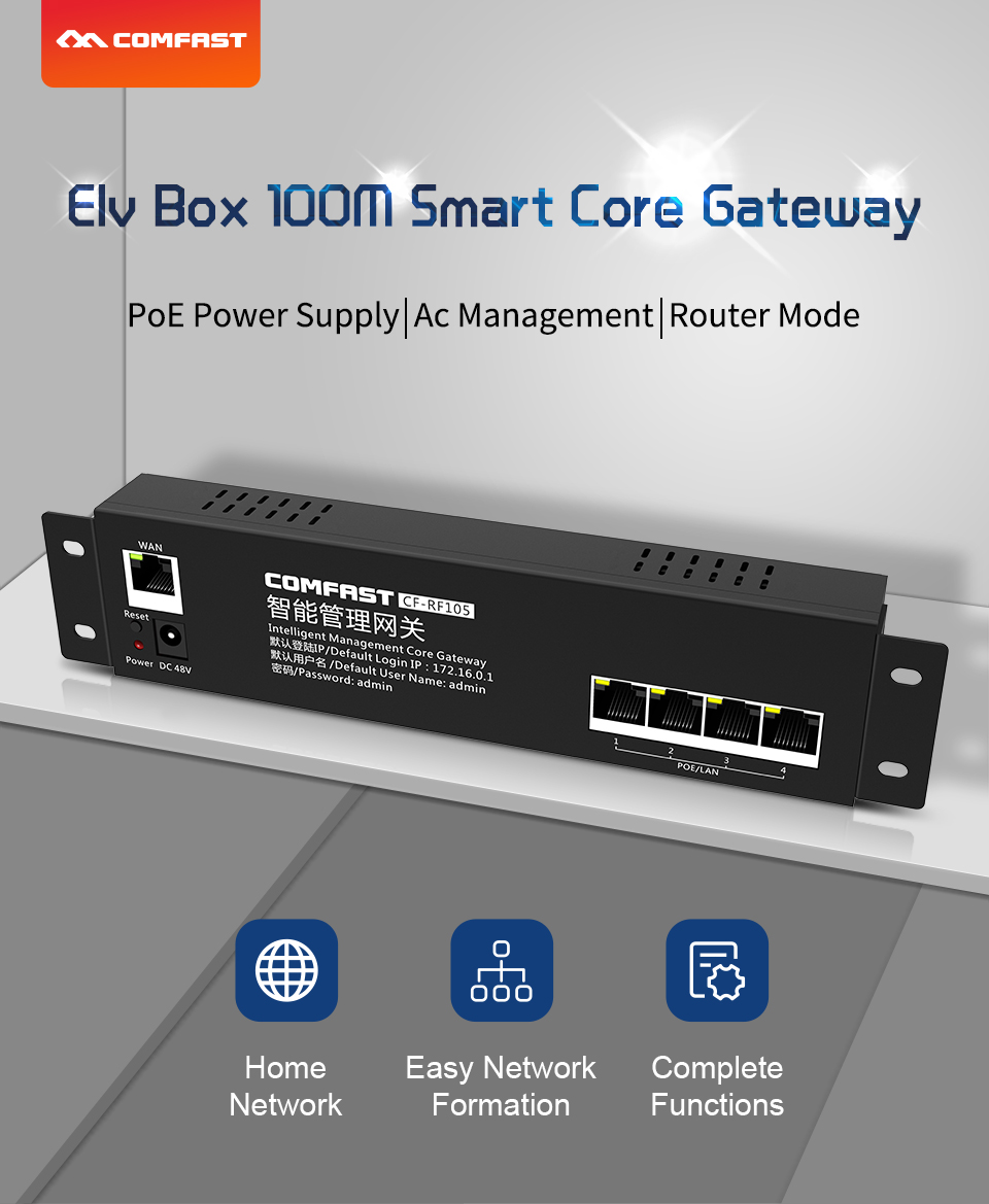 COMFAST CF-RF105 4-portowy rou – Smart Home Router recenzja i cena